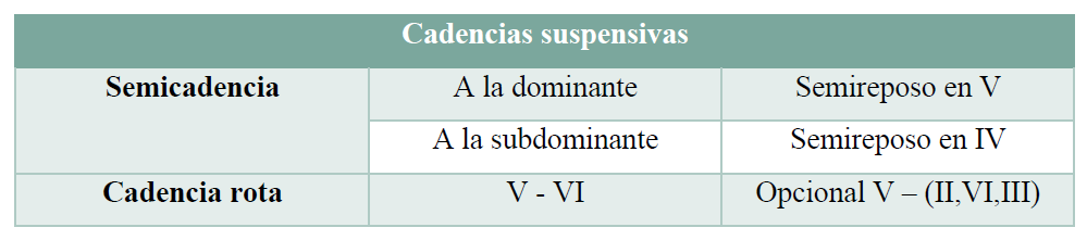 cadencia9.png