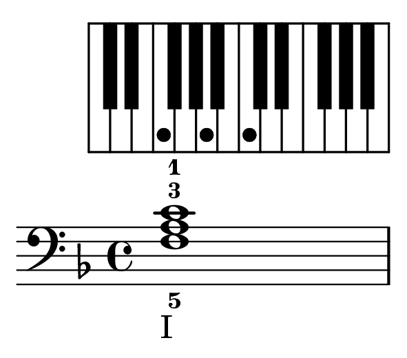 piano_FaM_acordeI.png