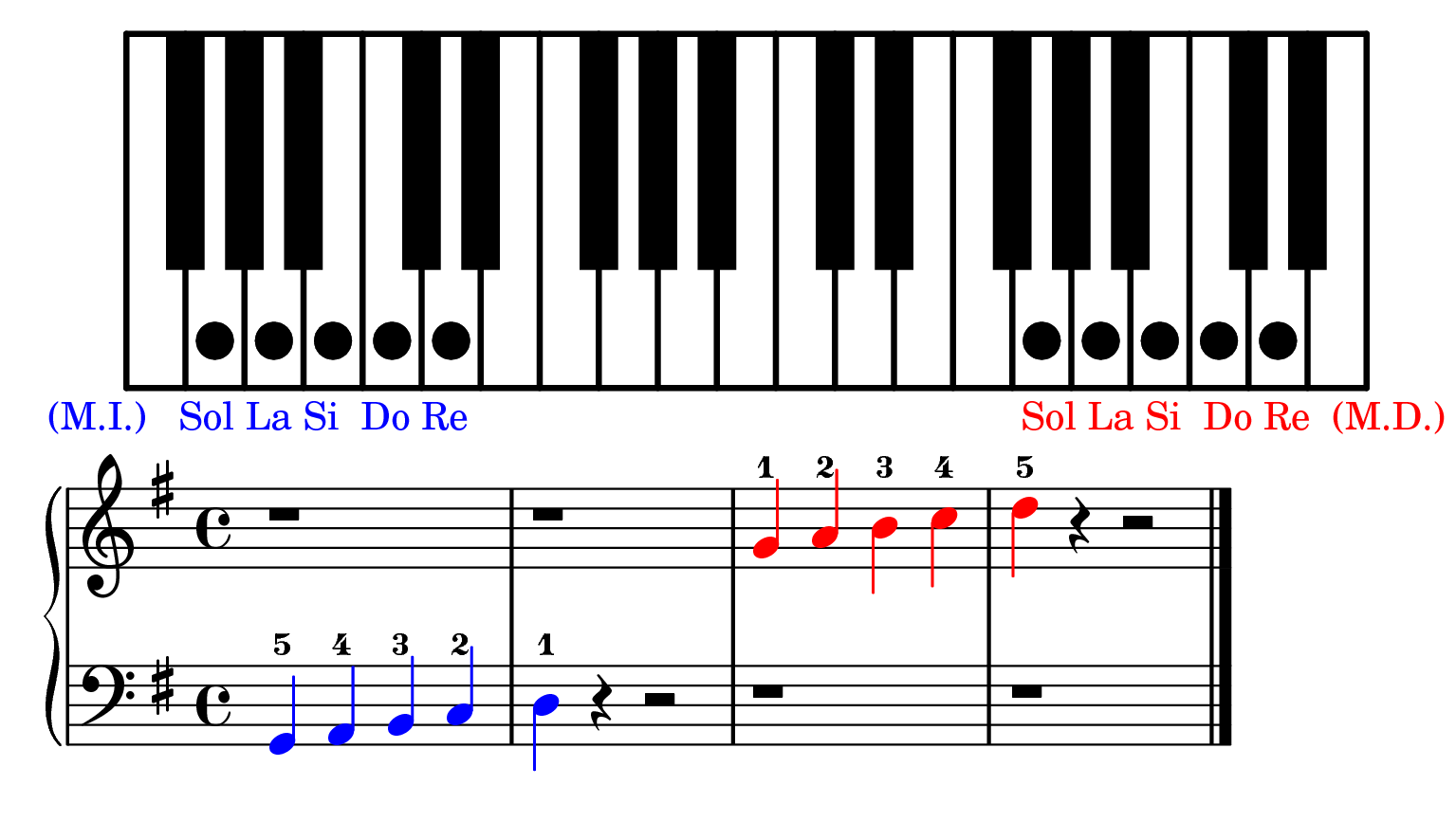 piano_SolM.png