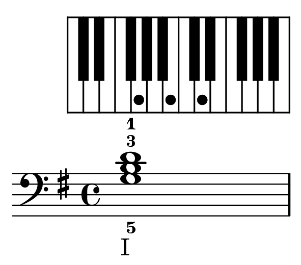 piano_SolM_acordeI.png