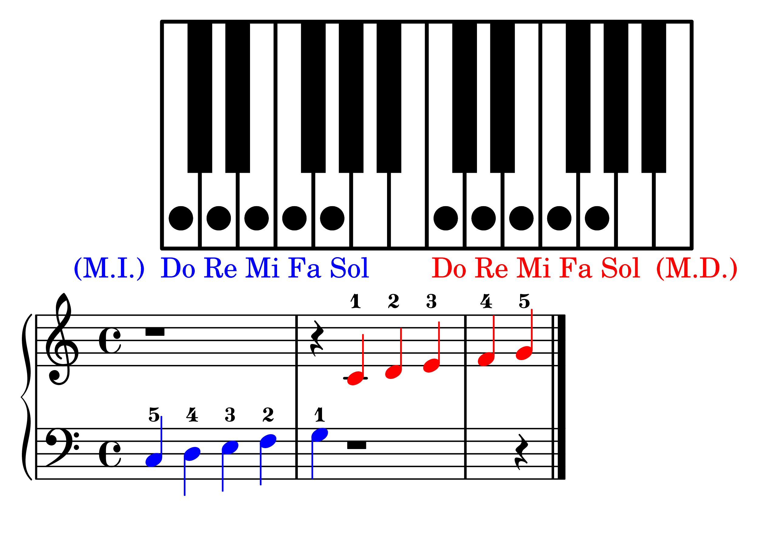 piano_doM.png