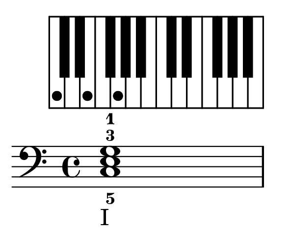 piano_doM_acordeI.png