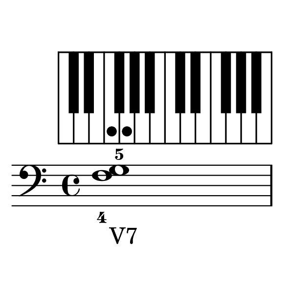 piano_doM_acordeV7.png